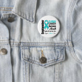 Motivering voor ovariumkanker ronde button 5,7 cm (In situ)