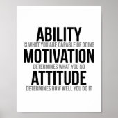 Motiviteitshoogte Poster (Voorkant)