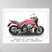Moto Guzzi Griso Motorcycle - Afdrukformaat A3 Pos Poster (Voorkant)