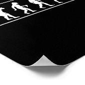 Motocross Evolution Dirt Bike Rider Funny Poster (Hoek)