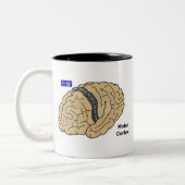 Motor cortex tweekleurige koffiemok (Links)