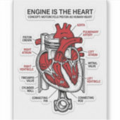 Motor Is Het Hart Sticker — Zuigeranatomie Decal (Voorkant)