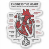 Motor Is Het Hart Sticker — Zuigeranatomie Decal (Voorkant)