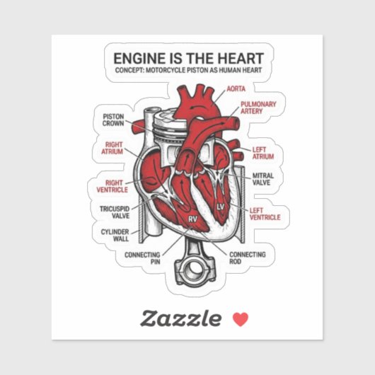 Motor Is Het Hart Sticker — Zuigeranatomie Decal (Vel)