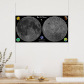 Motorkaart voor hoge resolutie poster (Keuken)