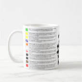 MOTORSPORT FLAGS - MUG KOFFIEMOK (Links)