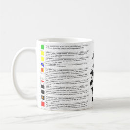 MOTORSPORT FLAGS - MUG KOFFIEMOK