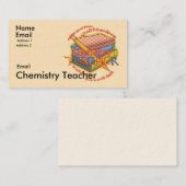 Motto chemieleres visitekaartje (Voorkant / Achterkant)