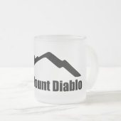 Mount Diablo Drinkware opslaan Matglas Koffiemok (Voorkant rechts)
