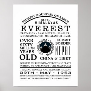 Mount Everest, Mountain Expedition Information Poster