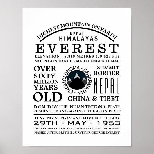 Mount Everest, Mountain Expedition Information Poster (Voorkant)