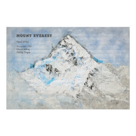 Mount Everest Perfect Poster