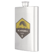 Mount Mitchell State Park Flacon (Links)