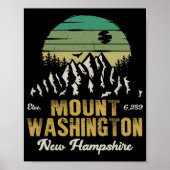 Mount Washington new Hampshire Poster (Voorkant)