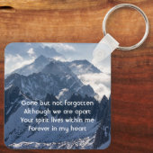 Mountains Alpine Memorial Keepsake Sleutelhanger (Achterkant)