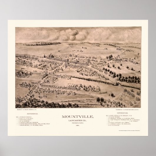 Mountville, PA Panoramic Map - 1894 Poster (Voorkant)