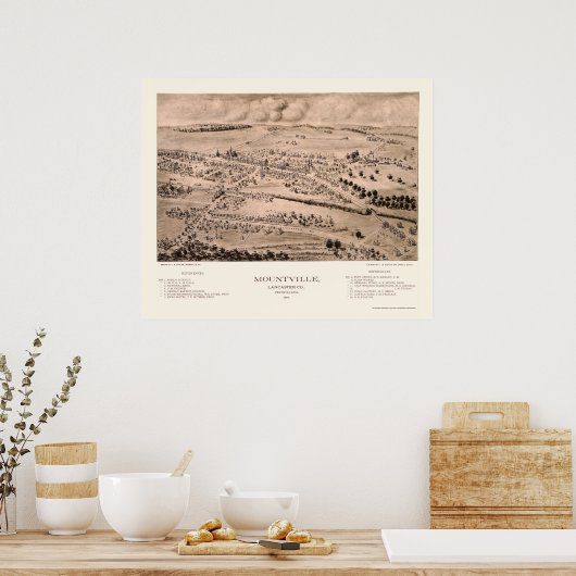 Mountville, PA Panoramic Map - 1894 Poster (Keuken)