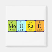 Mourad periodieke lijstnaam magneet (Voorkant)