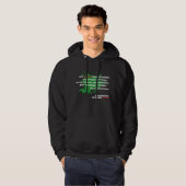 Mousavi Quote Hoodie (Voorkant volledig)