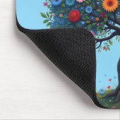 Mouse Pad Muismat (Hoek)