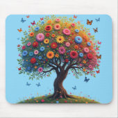 Mouse Pad Muismat (Voorkant)