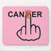 Mousepad Cancer Flip Muismat (Voorkant)