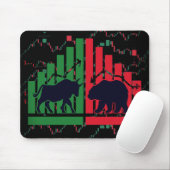 Mousepad Candlestick Chart Design – voor handelare Muismat (Met muis)
