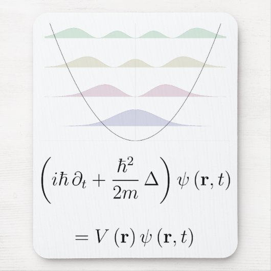 mousepad, harmonische oscillator muismat (Voorkant)