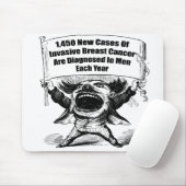 Mousepad - Mannen Breast Cancer Muismat (Met muis)
