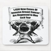 Mousepad - Mannen Breast Cancer Muismat (Voorkant)
