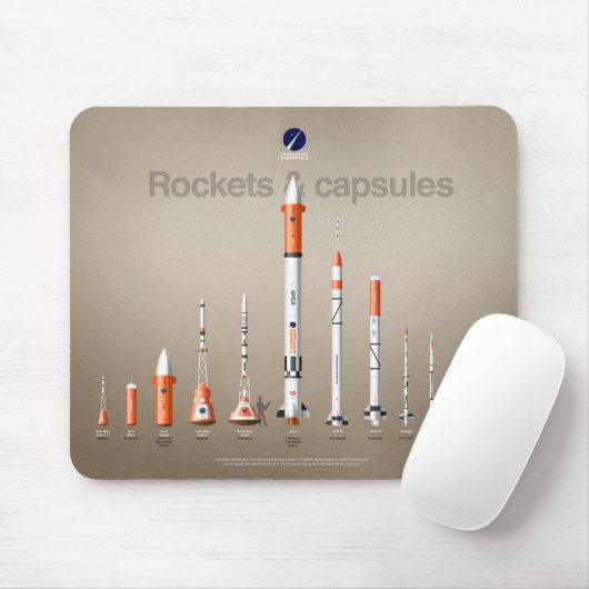 Mousepad met CS Space fleet Muismat (Met muis)