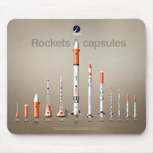 Mousepad met CS Space fleet Muismat (Voorkant)