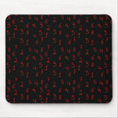 Mousepad Muismat (Voorkant)