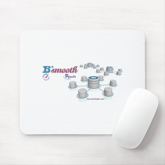 Mousepad Muismat (Met muis)