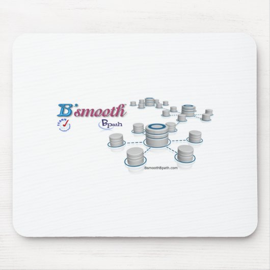 Mousepad Muismat (Voorkant)