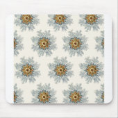 mousepad muismat (Voorkant)