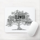 Mousepad Muismat (Met muis)