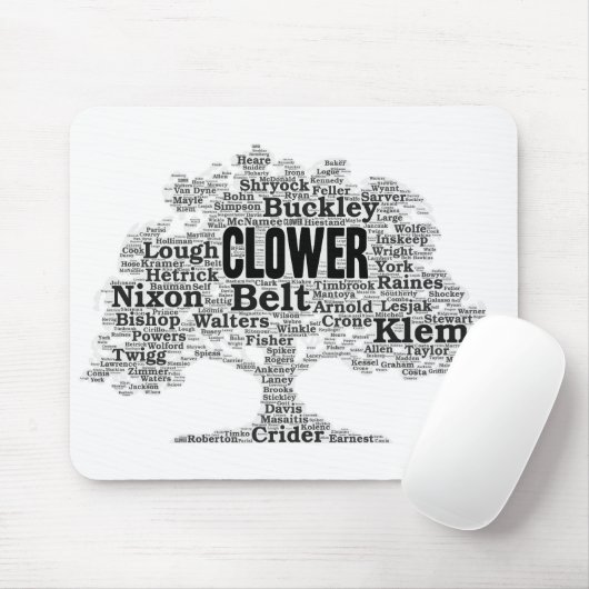 Mousepad Muismat (Met muis)