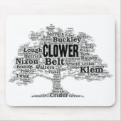 Mousepad Muismat (Voorkant)