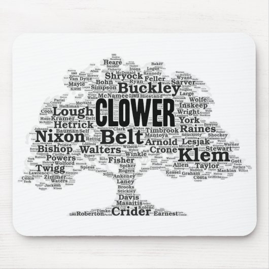 Mousepad Muismat (Voorkant)