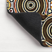 Mousepad Muismat (Hoek)