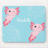 Mousepad Muismat (Voorkant)