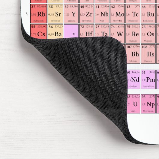 Mousepad "Periodensystem der Elemente " Muismat (Hoek)