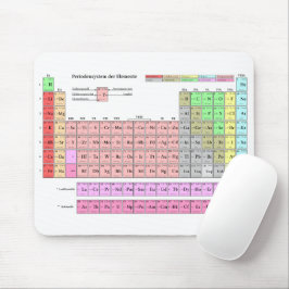 Mousepad "Periodensystem der Elemente " Muismat
