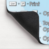 Mousepad_Snelkoppelingen Muismat (Hoek)