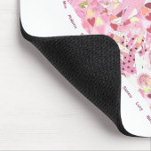 Mousepad: Spreading Aloha Muismat (Hoek)