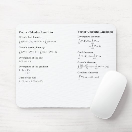 Mousepad: vectorcalculus muismat (Met muis)