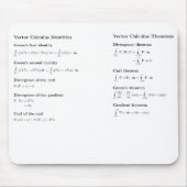 Mousepad: vectorcalculus muismat (Voorkant)