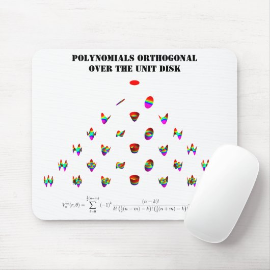 Mousepad: Zernike pyramide Muismat (Met muis)