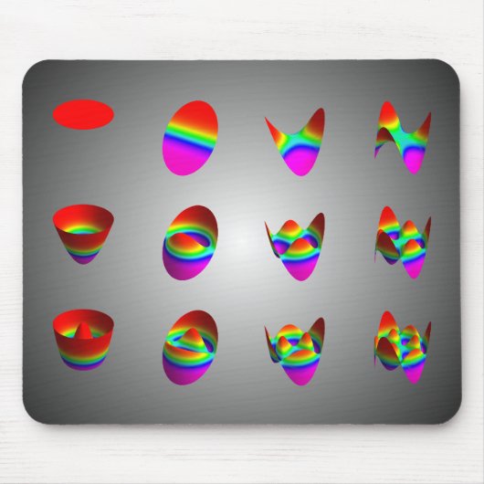 mousepad, Zernike-tabel 3 x 4 Muismat (Voorkant)